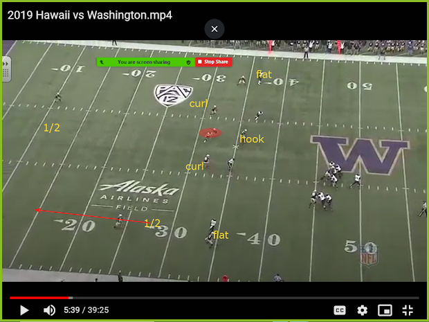 cedric Byrd man to man