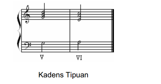 Kadens Tipuan