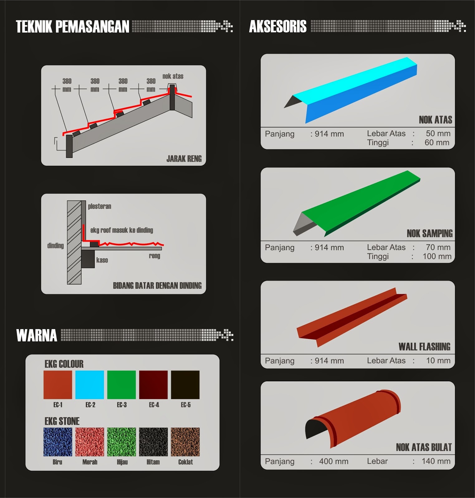  UKURAN  HARGA ATAP GENTENG  METAL  PER M2 PER METER PERSEGI