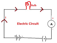 Electric Circuit