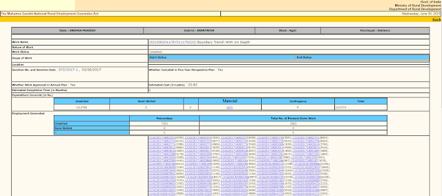 Upadi Hami Pathakam Balance Check Online