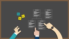 mastering-object-oriented-design-in-java mastering-object-oriented-design-in-java