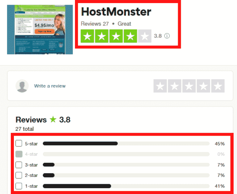 HostMonster Customer Rating