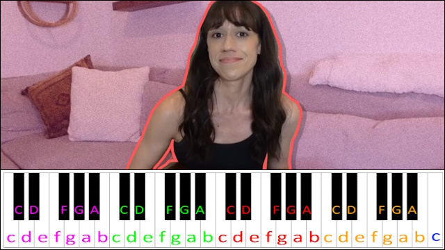Hi. (toxic gossip train) by Colleen Ballinger Piano / Keyboard Easy Letter Notes for Beginners