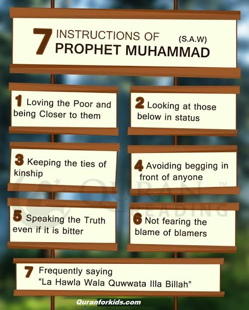 Instruction Of  Prophet Muhammad (S.A.W) 