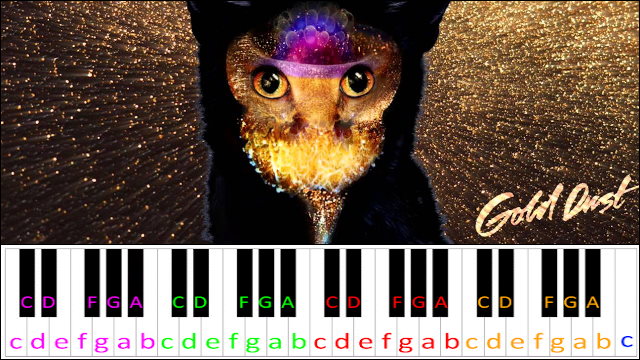 Gold Dust by Galantis Piano / Keyboard Easy Letter Notes for Beginners