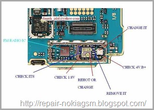 5300 5200bluetooth