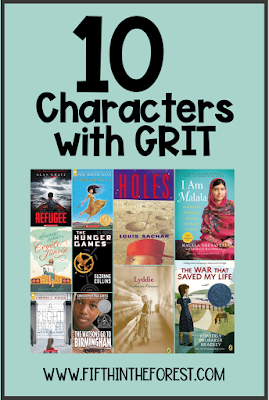 Pin image for 10 Fictional Characters with GRIT and Determination