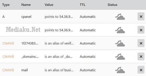 Solusi CloudFlare Error 524