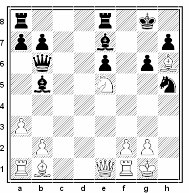 Posición de la partida de ajedrez Garry Kasparov - Sergei Begun (Memorial Sokolsky, Minsk, 1978)