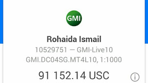 HARGA MAKET CUTI SABTU 18-09-2021