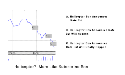 Helicopter Ben? More Like Submarine Ben