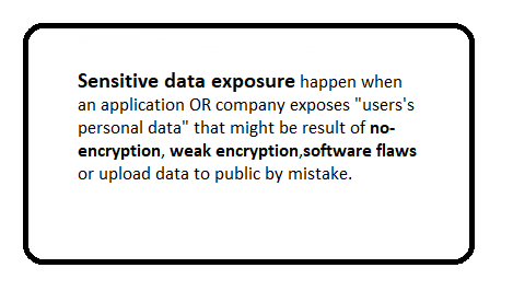 What is sensitive data exposure