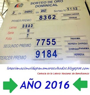 resultados-sorteo-domingo-31-de-diciembre-loteria-nacional-de-panama