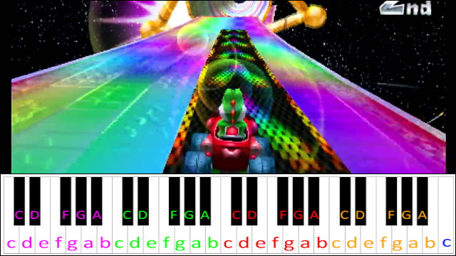 Rainbow Road (Mario Kart 7: 3DS) Piano / Keyboard Easy Letter Notes for Beginners