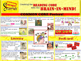 FREE Common Core Literacy Posters Sets for PK-3rd Grade