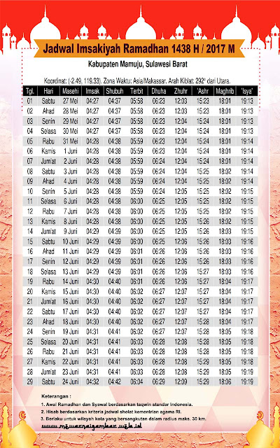 Jadwal Imsakiyah Mamuju Ramadhan 1438 H
