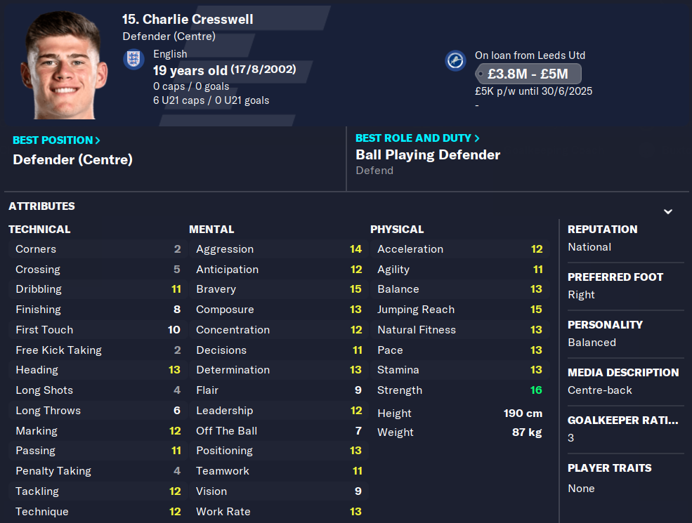 FM23 Charlie Cresswell