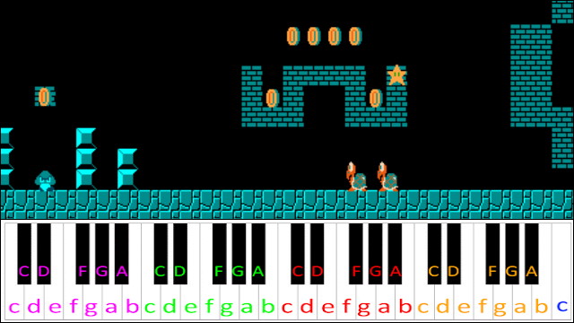 Super Mario Bros - Underground Theme Piano / Keyboard Easy Letter Notes for Beginners