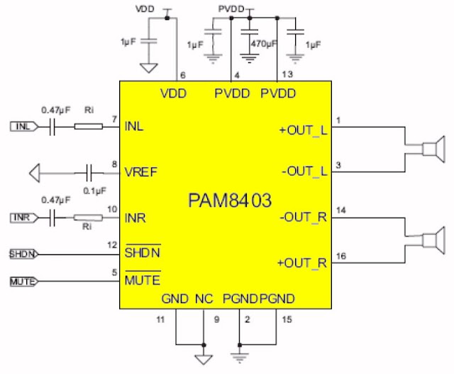 PAM8403_05 (© Diodes Incorporated)