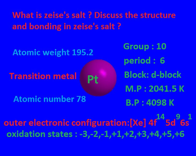 What is Zeise’s salt ? Discuss the structure and bonding  of Zeise’s  salt  ?