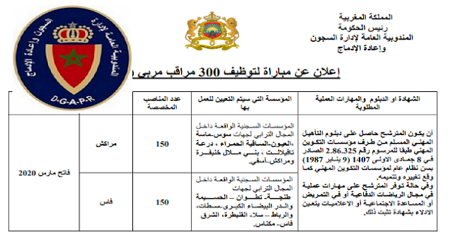 لي خرج من التاسعة وعندو دبلوم التكوين المهني كاين كونكور طالبين فيه 300 واحد بإدارة السجون