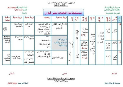 مخططات بناء التعلمات شهر