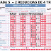 J5 Reducida de la Quiniela