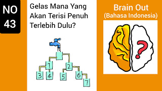 Kunci Jawaban Brain Out Level 43: Gelas Mana Yang Akan Terisi Penuh Terlebih Dulu?