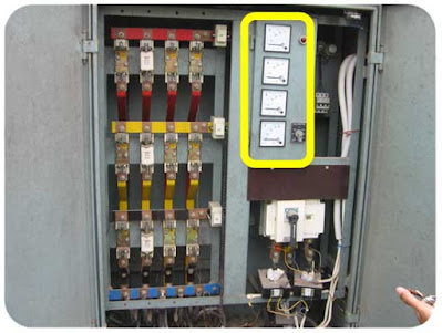 Alat Ukur Arus dan Tegangan pada PHB TR