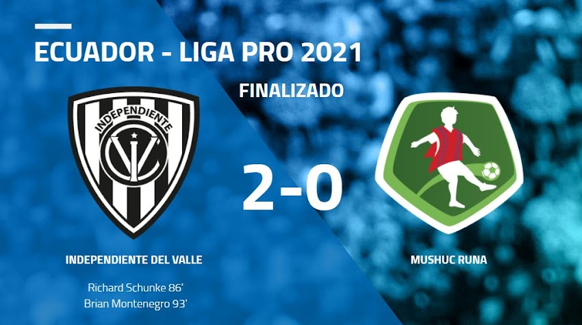 Independiente del Valle, derrotó 2-0 a M.Runa