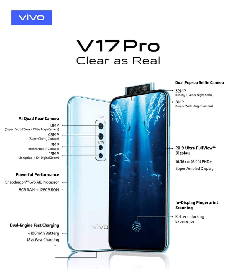 Vivo V17 Pro is coming to the Philippines, to launch on ...