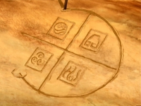 a drawing in the sand, symbols representing each nation’s element, in a grid, with a yet-unfinished circle surrounding, and unifying, all of them