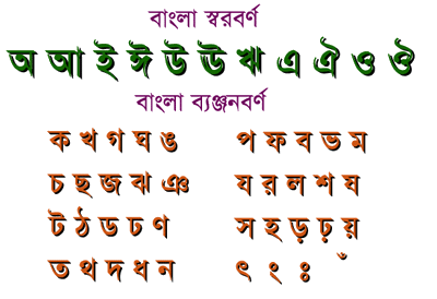 Learning in Mayapur: Bengali Alphabet and Art
