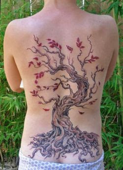 Lower Back Design Tattoos,Design Tattoos  