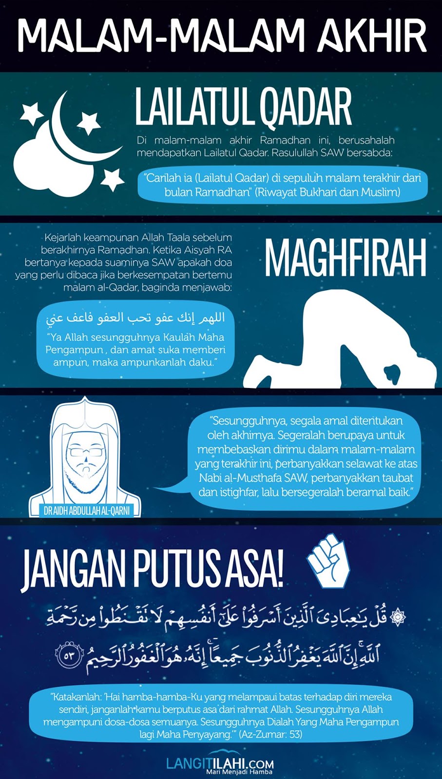 Tips Menjelang 10 Malam Terakhir Ramadhan Zara Ratu Detox