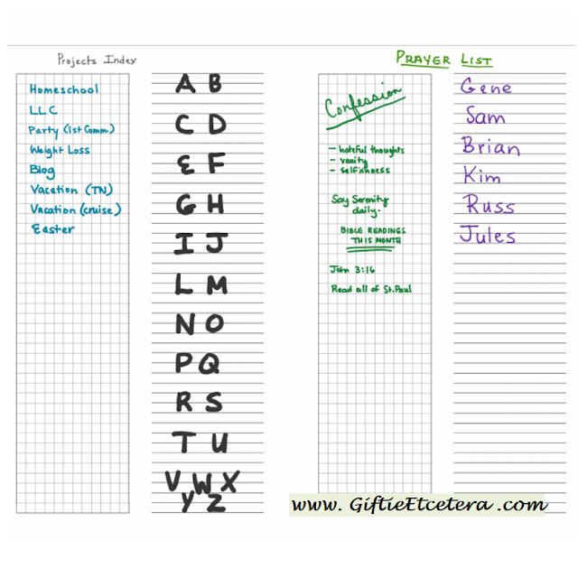 graph paper, lined planner page