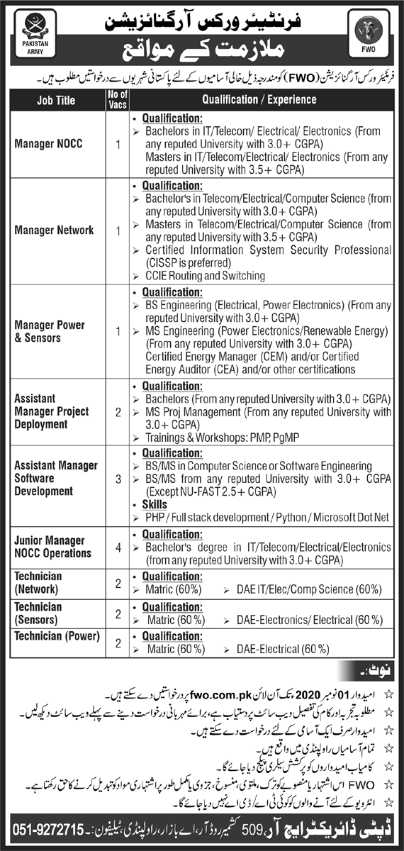 Latest Frontier Works Organization FWO Jobs 2020 Apply Online at www.fwo.com.pk