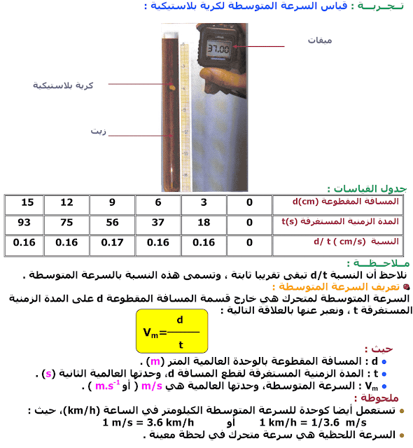 درس الحركة والسكون الثالثة اعدادي PDF