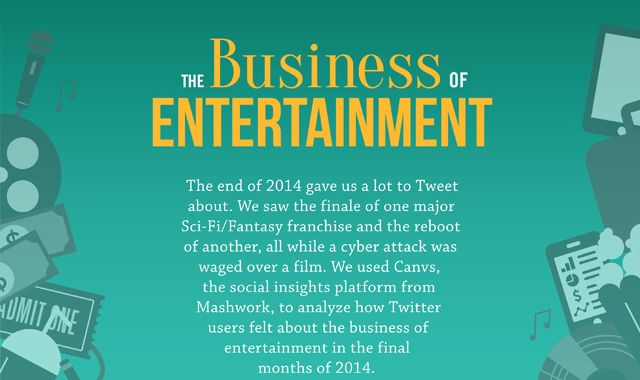 The Business of Entertainment