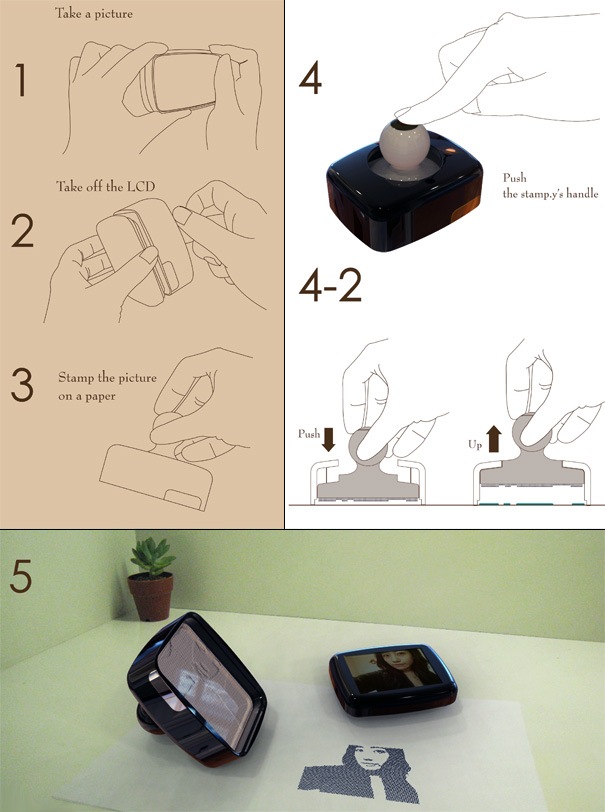 Rubber_Digital_camera_5
