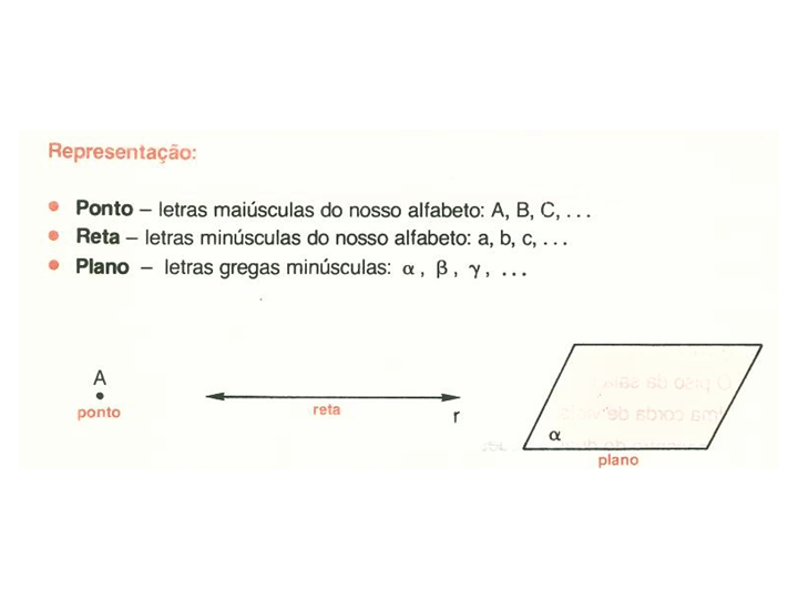 5º Serie 6º Ano 8 Geometria