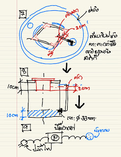 บ้านผักไฮโดร