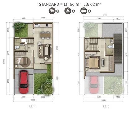 Denah rumah minimalis ukuran 6x11 meter 2 kamar tidur 2 lantai