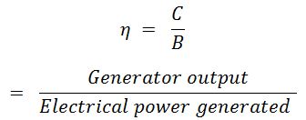 Efficiency of DC Generator & Condition for Maximum Efficiency