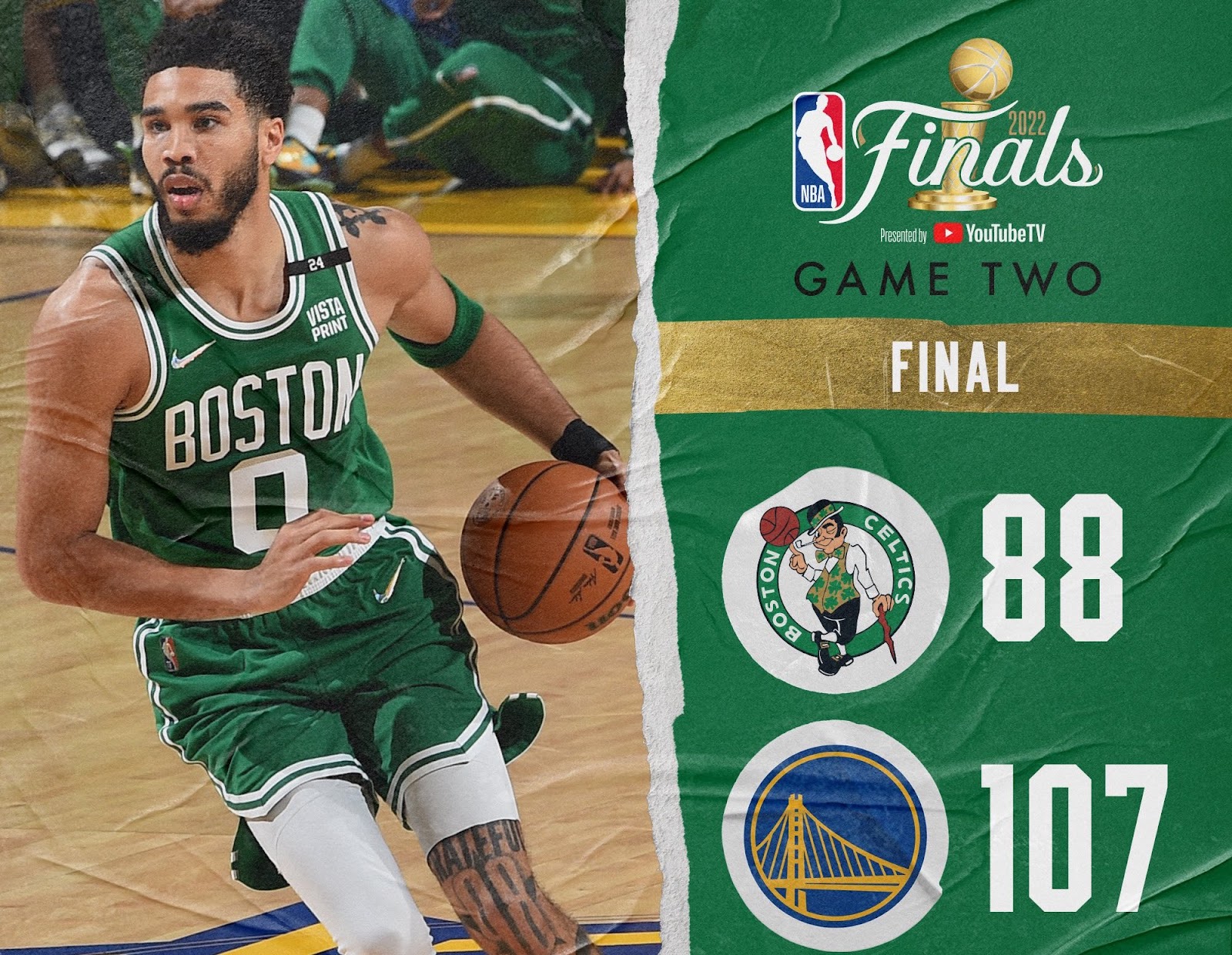 Celtics get blown out by Warriors 107-88 in Game 2; NBA Finals