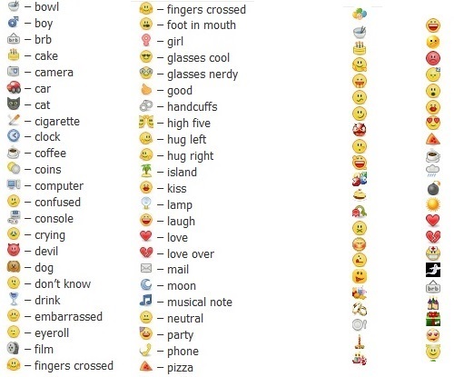New Facebook Emoticons – Smileys List 2013 | PROGRAMS - 500 x 415 jpeg 62kB