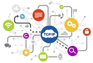 Sejarah Perkembangan TCP/IP  Pada Jaringan Komputer
