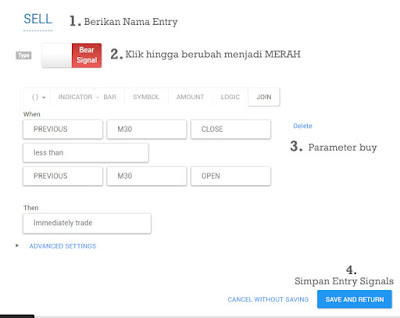 Pengaturan Entry Signals SELL