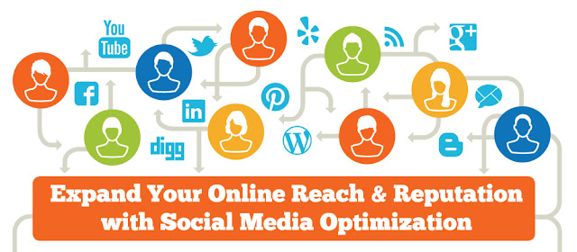 http://www.gswebtech.com/seo-services-chandigarh-india/